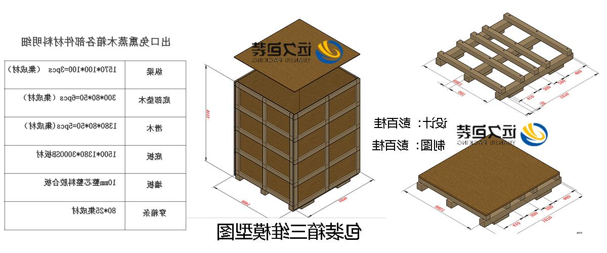 <a href='http://hwfm.winmatrixat.com'>买球平台</a>的设计需要考虑流通环境和经济性